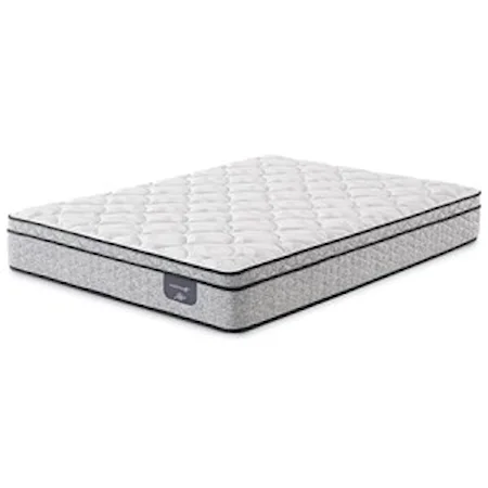 King Euro Top Pocketed Coil Mattress